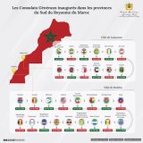 Les Pays membres de la SADC, rejettent le protocole d'accord illégitime avec la pseudo “RASD”
